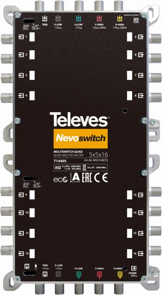 Televes Multischalter – 5 Eingänge, 16 Ausgänge für Satellitenanlagen