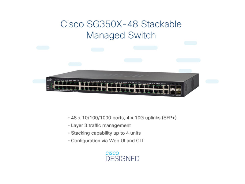 CISCO 48-Port Gigabit Switch – Für zuverlässige Netzwerke