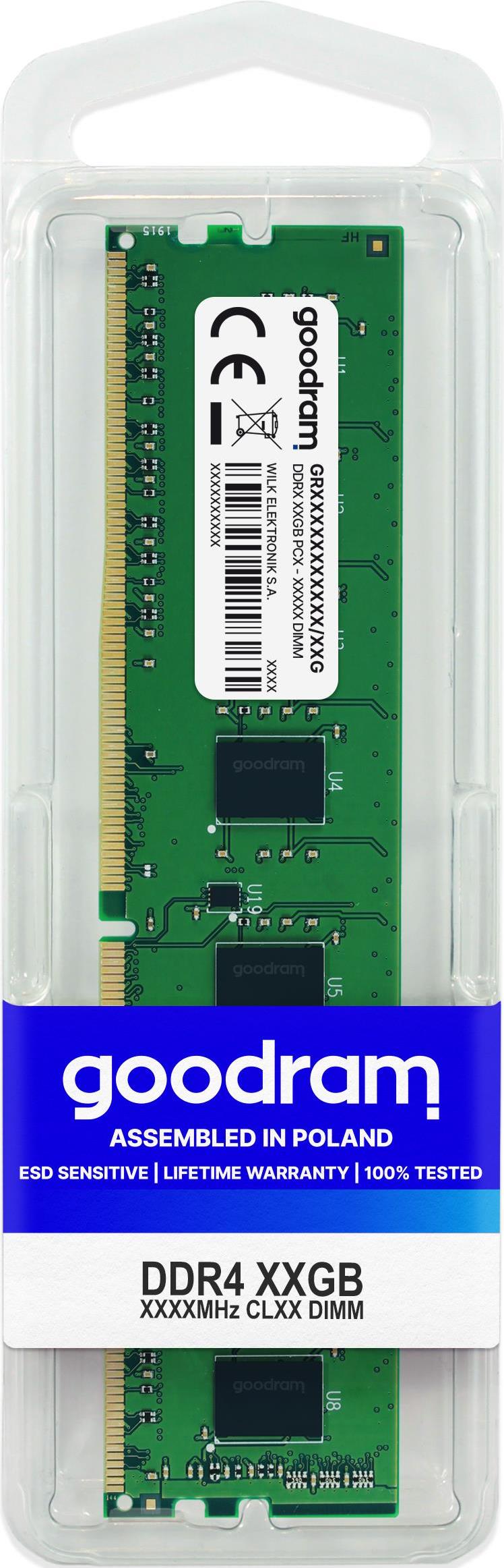 GOODRAM RAM-Modul – 32 GB für schnelles Arbeiten