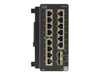 Cisco Netzwerkmodul – 14 Gigabit-Ports, robuste Bauweise