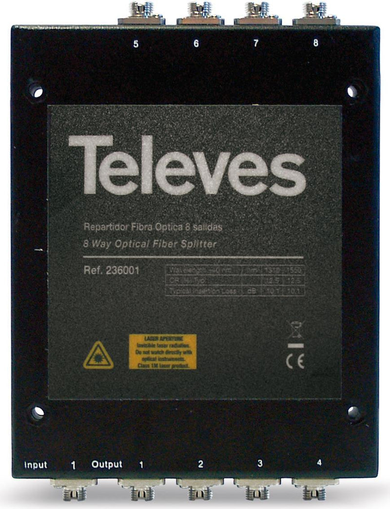 Televes Optischer Verteiler – 8 Ausgänge für effiziente Signalverteilung