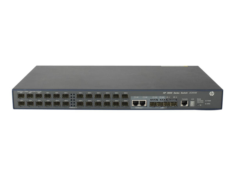 HP Enterprise Netzwerk-Switch – 24 Anschlüsse, erweiterte Sicherheit