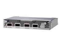 Cisco Erweiterungsmodul – 40Gb Ethernet, VLAN-Unterstützung