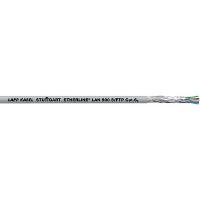 Lapp ETHERLINE LAN-Kabel – Cat.6A für schnelle Datenübertragung
