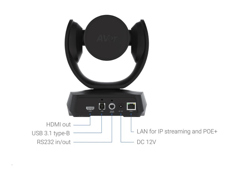 Aver Konferenzkamera – PTZ, HDMI-Anschluss