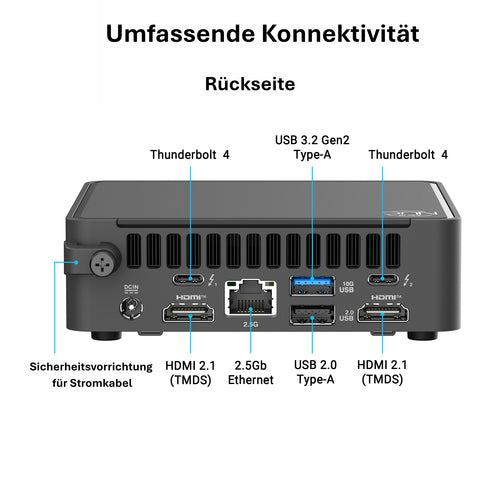 ASUS Mini-PC – Kompakt, 32 GB RAM, 1 TB Speicher