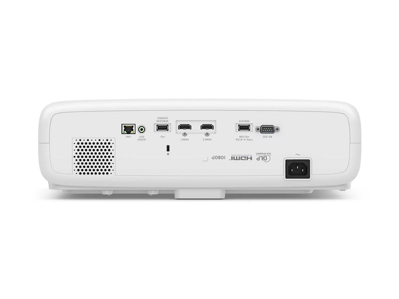 BenQ Beamer – 5000 Lumen, Full HD LED