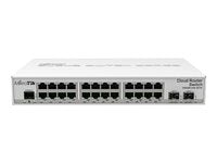 Mikrotik Cloud Router Switch – 24 Gigabit-Ports, 2 schnelle SFP+