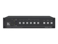 Kramer HDMI/HDBaseT Switcher – 4K Unterstützung, PoE-fähig
