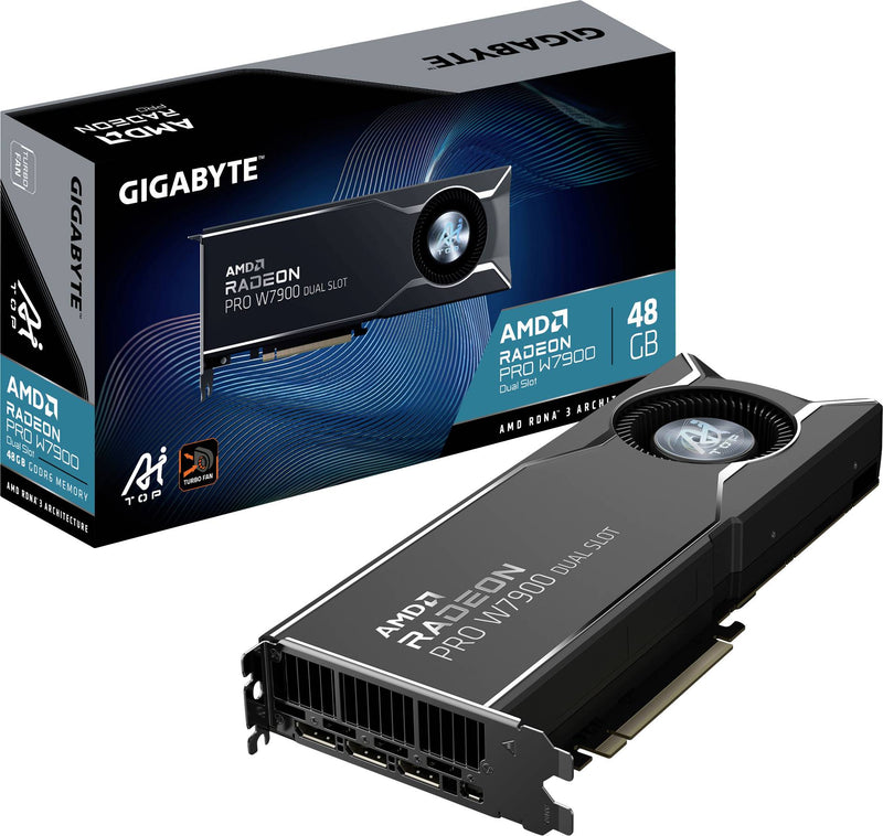 GIGABYTE Motherboard – USB4, Wi-Fi 7, 256 GB RAM Unterstützung