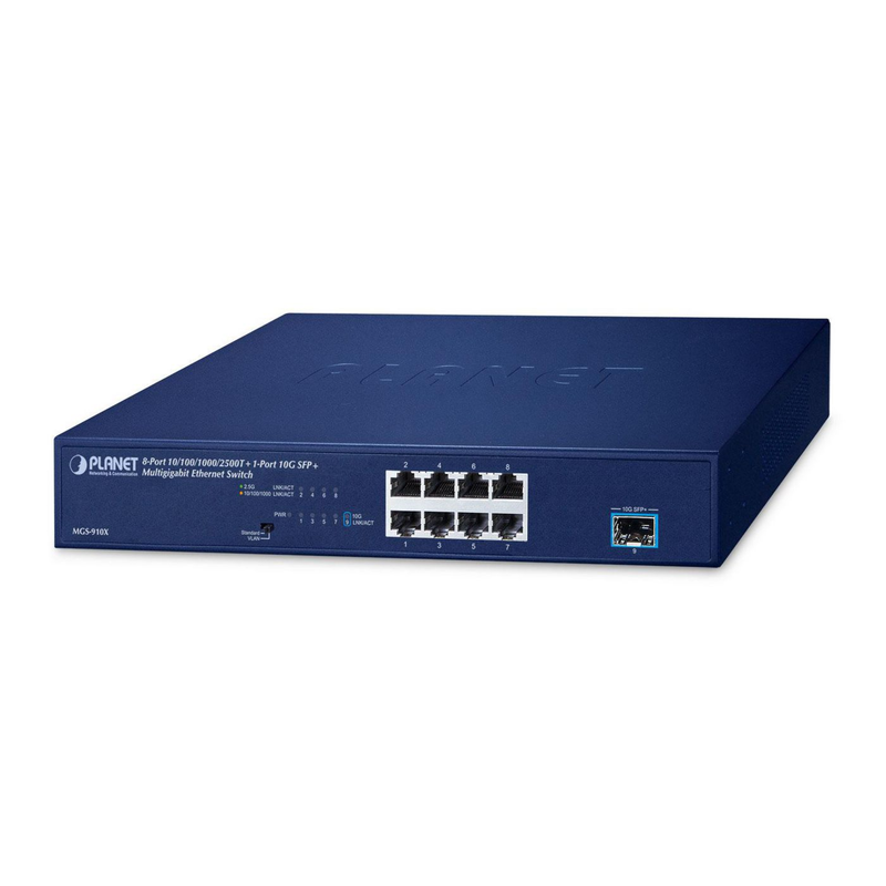 Planet Technology Gigabit Switch – Schnelles Netzwerk für Ihr Büro