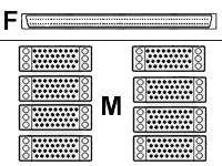 Cisco Serielles Kabel – Abgeschirmt, für Cisco Router geeignet