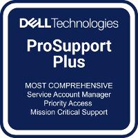 DELL Service-Upgrade – Schnelle Hilfe bei Problemen