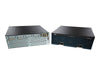 Cisco Router – Sichere Sprach- und Faxkommunikation