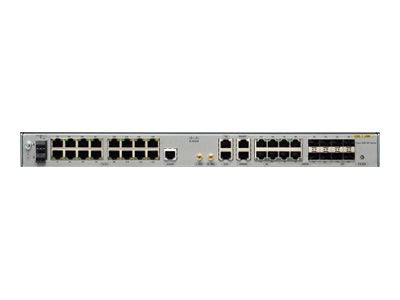 Cisco ASR 901 Router – 1 GbE, Rackmontage