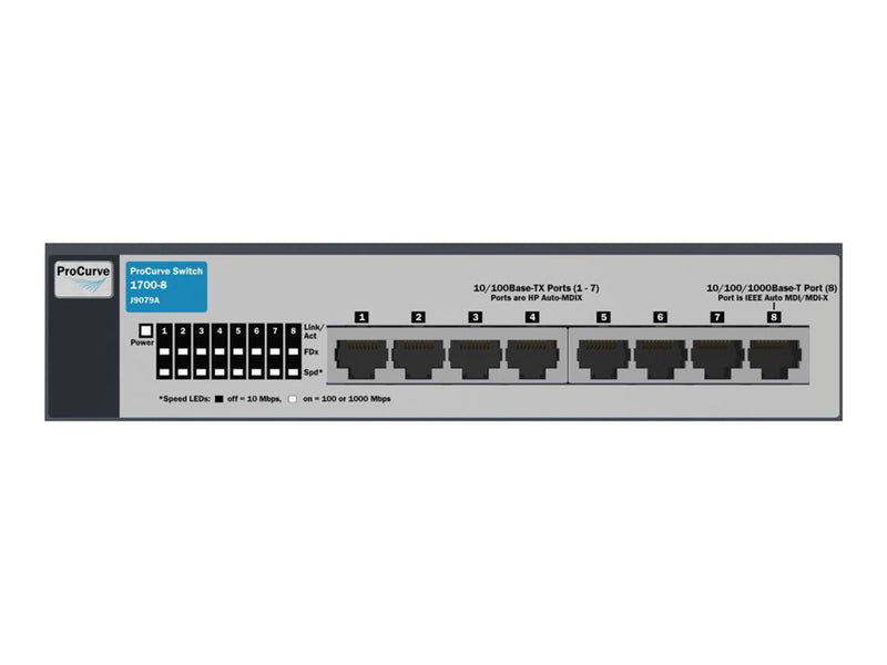 HP Enterprise Switch – 8 Anschlüsse, geräuscharm für Büros