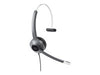 Cisco On-Ear Headset – Kabelgebunden, 3,5 mm Stecker