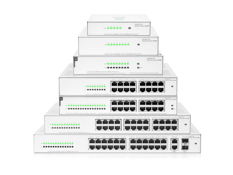 HP Enterprise Switch – 16 Anschlüsse, PoE für kleine Unternehmen