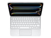 Apple Magic Keyboard – Beleuchtete Tastatur mit Trackpad