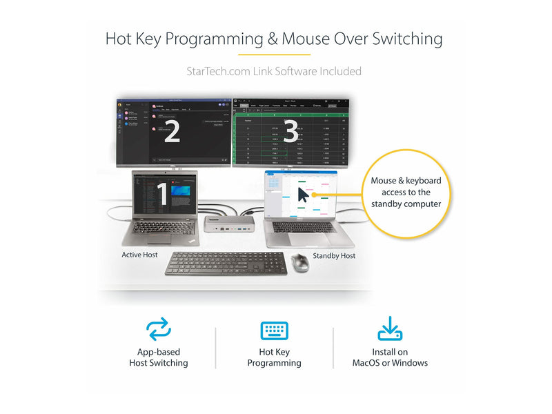 StarTech Dual Monitor Dock – Für 2 Laptops, 4K-Display