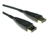 Advanced Cable DisplayPort-Kabel – 90 m, 4K Unterstützung
