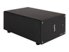 Sonnet Echo Express SE I – Thunderbolt 3 Erweiterung für PCIe-Karten