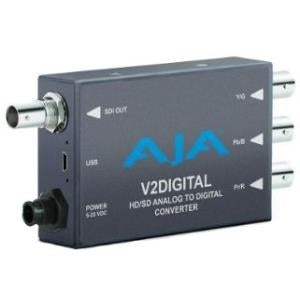 AJA Mini-Converter – Wandelt SDI in Analog um, einfache Installation