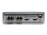 Atto ThunderLink Adapter – Verbinde 40Gb zu 10Gb Ethernet