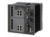 Cisco Industrial Switch – 8 Anschlüsse, einfache Verwaltung