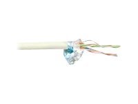 Advanced Cable Technology Netzwerkkabel – 500 m, sicher und flexibel