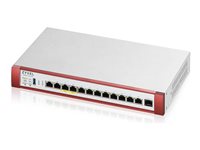 Zyxel Firewall – Schnelle Sicherheit für Ihr Unternehmen