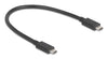 Delock USB-C Netzwerkadapter – Schnelles 10GbE, USB4/Thunderbolt 4