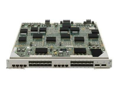 Avaya Netzwerk-Erweiterungsmodul – 8 Gigabit Ethernet Ports