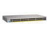Cisco Netzwerk-Switch – 48 Anschlüsse, ideal für kleine Unternehmen