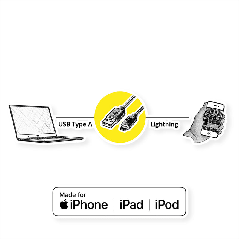 VALUE Lightning-Kabel – 15 cm, ideal für Apple Geräte