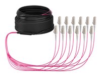 EFB Elektronik Glasfaserkabel – 20m, schnelle Datenübertragung