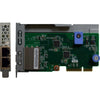 Lenovo Netzwerkadapter – 2x Gigabit Ethernet, Kabelgebunden