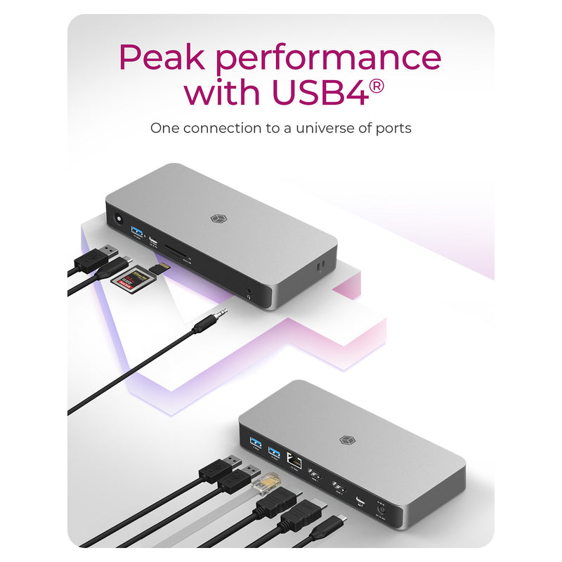 Raidsonic Dockingstation – USB-C, Dual-HDMI für 4K-Bildschirme