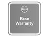 DELL Service-Erweiterung – 5 Jahre Vor-Ort-Support