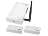ALLNET LED Controller – Farbwechsel und warmweißes Licht