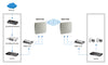 LevelOne WLAN-Antenne – 18dBi, für Outdoor-Verbindungen