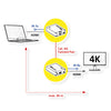 Roline HDMI Extender – 4K-Video bis 45 m