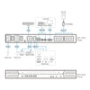 ATEN KVM-Switch – 16 Ports, IP-Zugriff