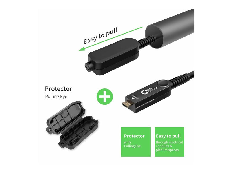 MicroConnect HDMI-Kabel 40 m – 4K Unterstützung, Dolby Audio