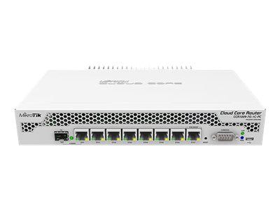 Mikrotik Router – Geräuschloser Betrieb, hohe Leistung