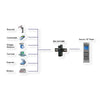 Exsys USB-Adapter – Seriell RS232/422/485, Überspannungsschutz