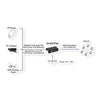 EXSYS Power Injector – Gigabit LAN, PoE für Netzwerke