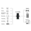 EXSYS USB-Hub – 10 Ports, robuster Schutz