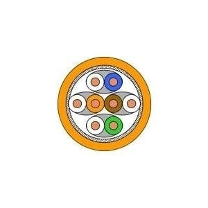 Draka Netzwerkkabel Cat 7 – 250 m, halogenfrei für sichere Verlegung