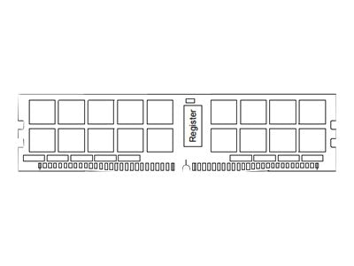 Samsung 128 GB RAM-Modul – Zuverlässiger Speicher für Server